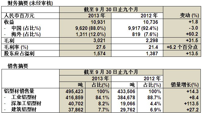 必发365(中国)兴趣网投天天必发