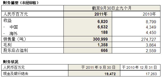 必发365(中国)兴趣网投天天必发