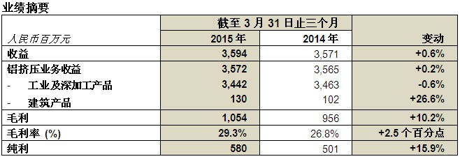 必发365(中国)兴趣网投天天必发