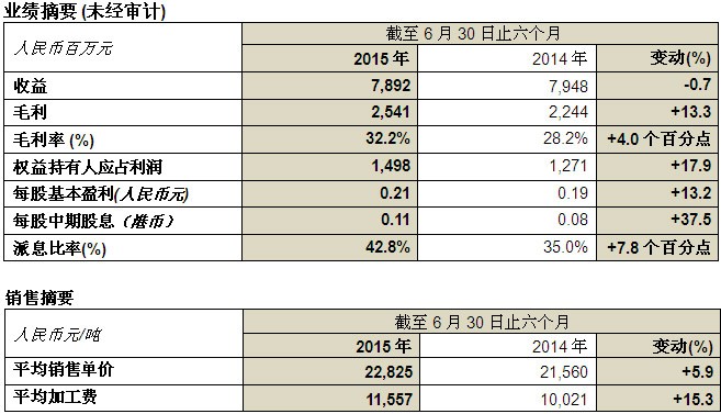 必发365(中国)兴趣网投天天必发