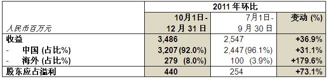 必发365(中国)兴趣网投天天必发