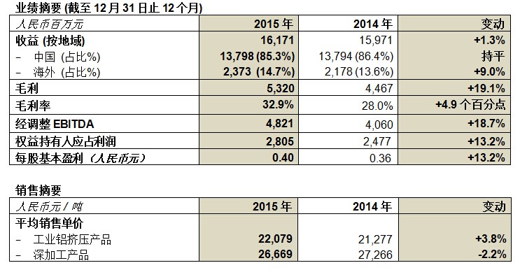 必发365(中国)兴趣网投天天必发